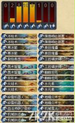 炉石传说新卡牌GVG研究思路 机械中速法师卡组分享