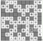 《疯狂填字》第十九关答案图文解读攻略